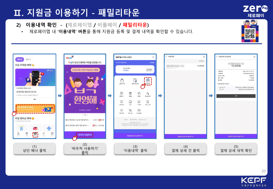 광주 여학생 생리용품 지원금 신청 방법 (2025년 최신 안내)