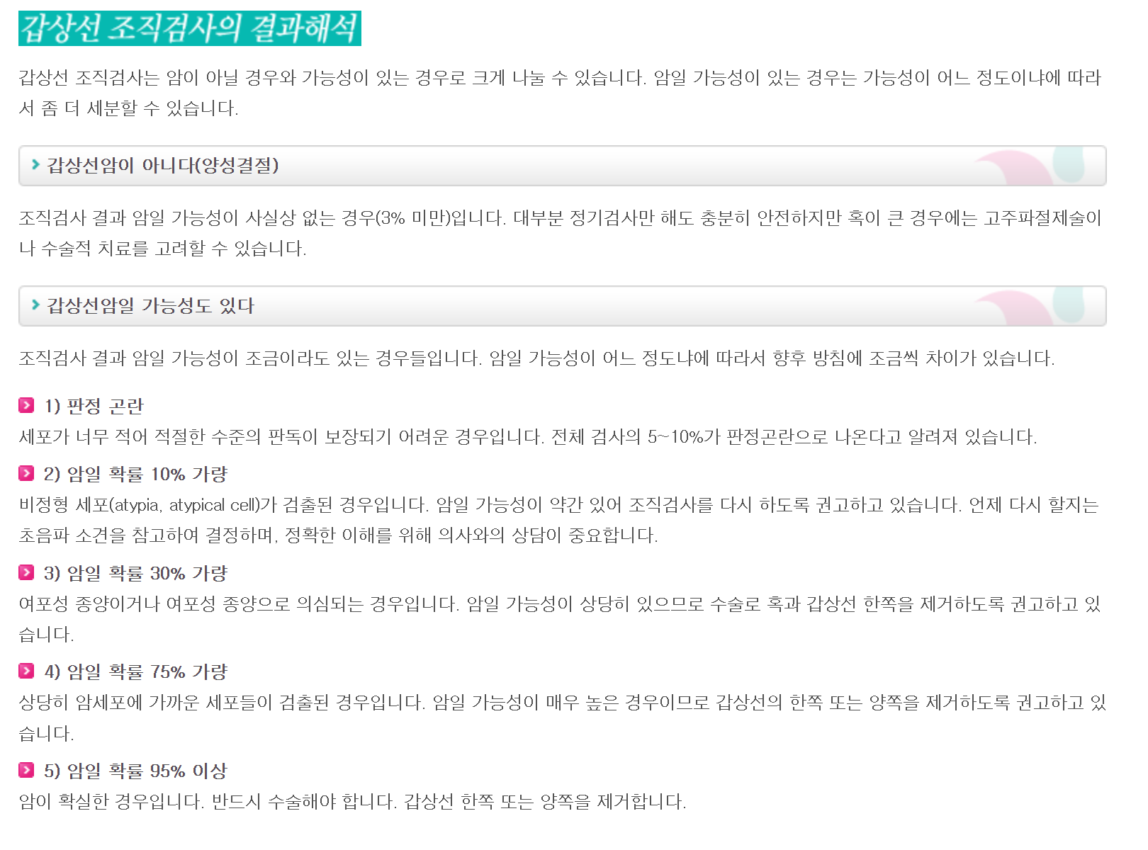 갑상선 조직검사결과해석