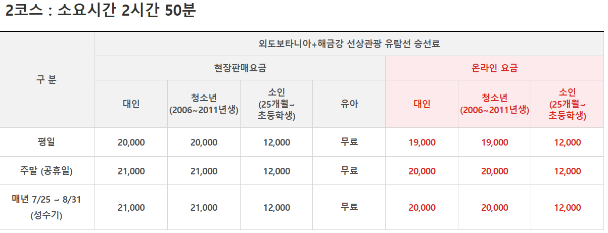 이용요금