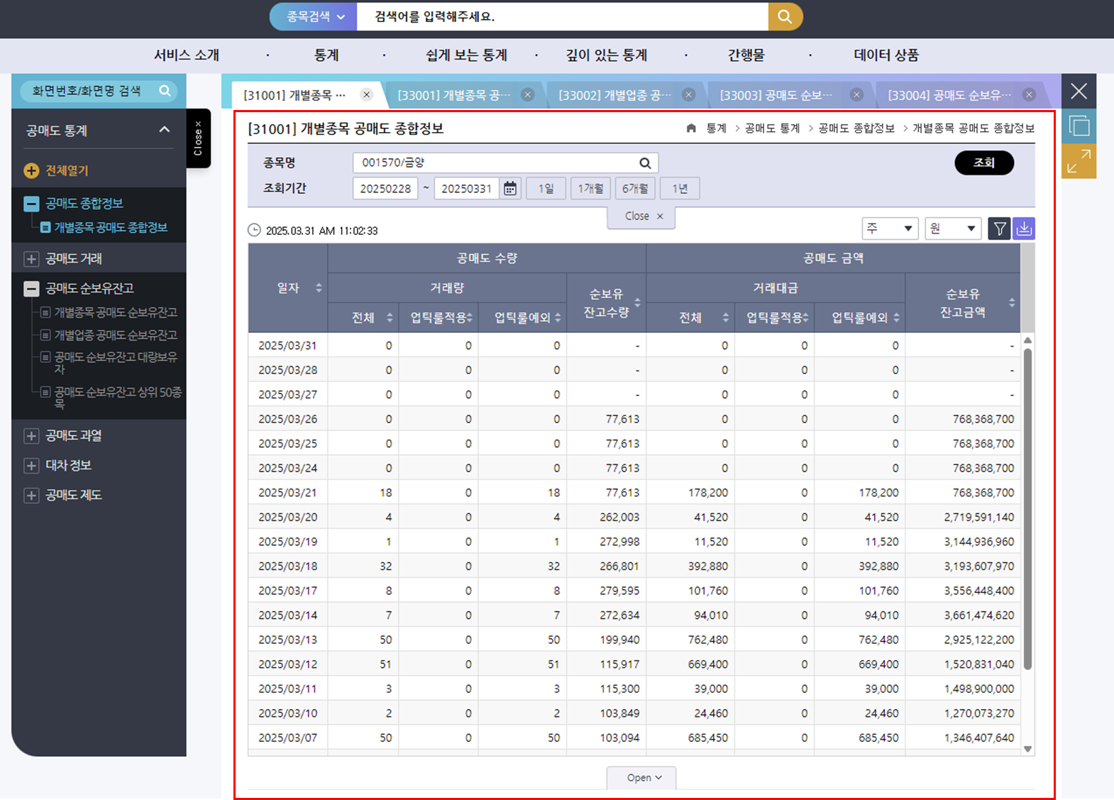 공매도-잔고-확인-방법