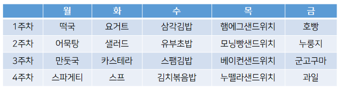 4주 식단표