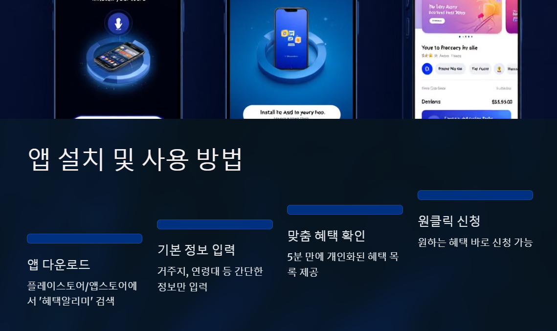 혜택알리미 다운로드 방법과 활용법 총정리