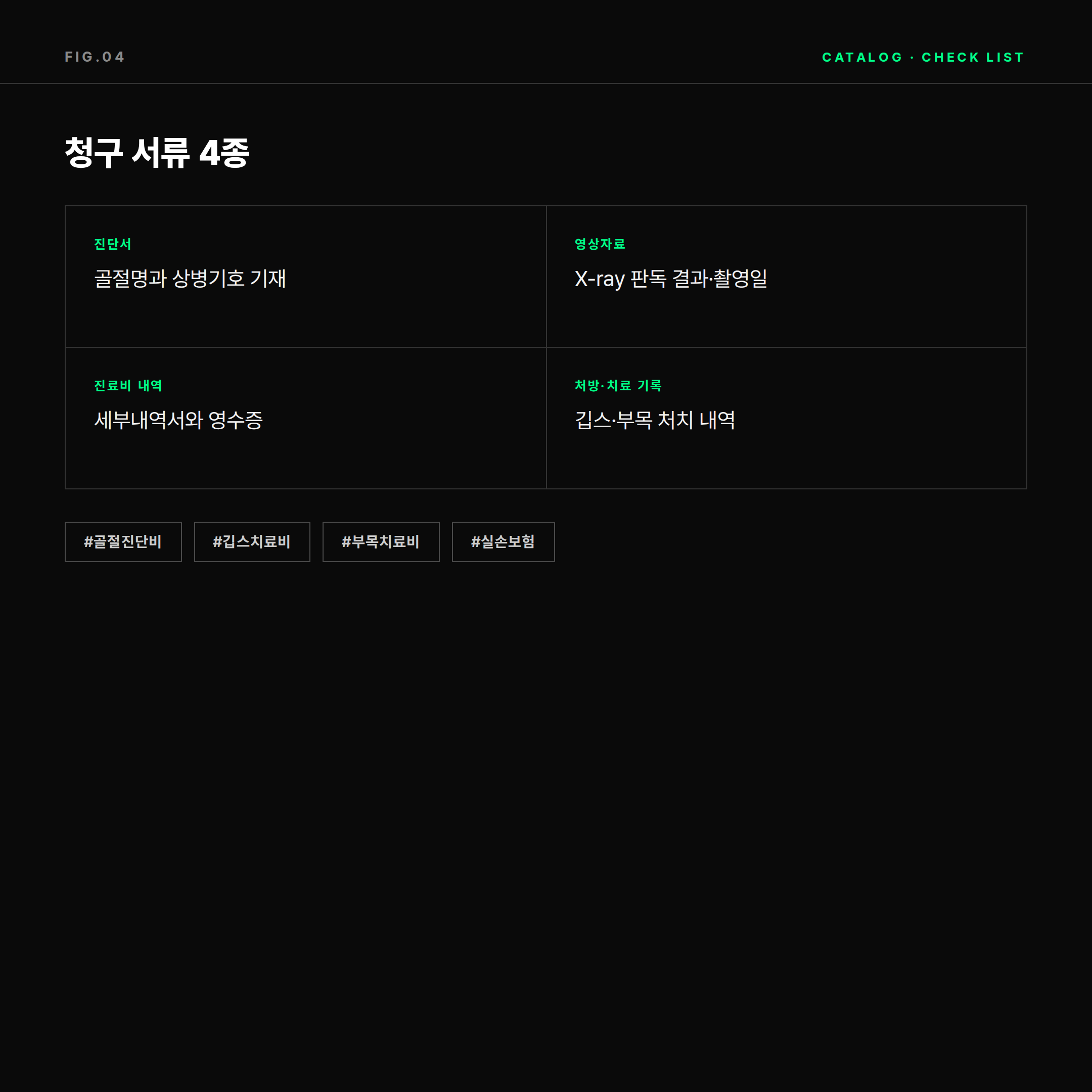 골절진단비 청구 서류 4종 체크리스트