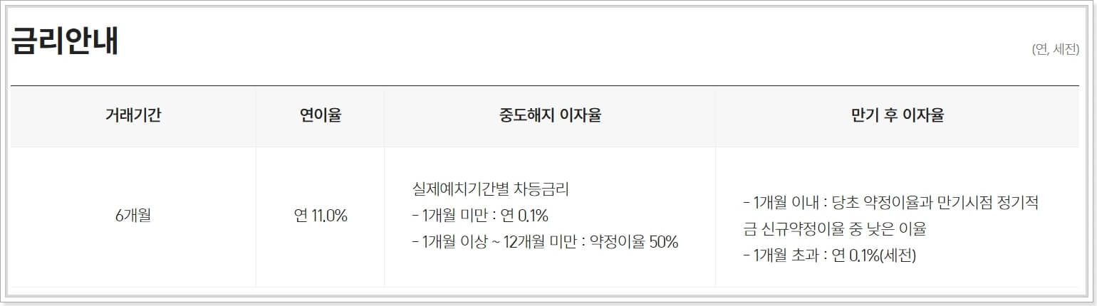 정기적금-금리안내