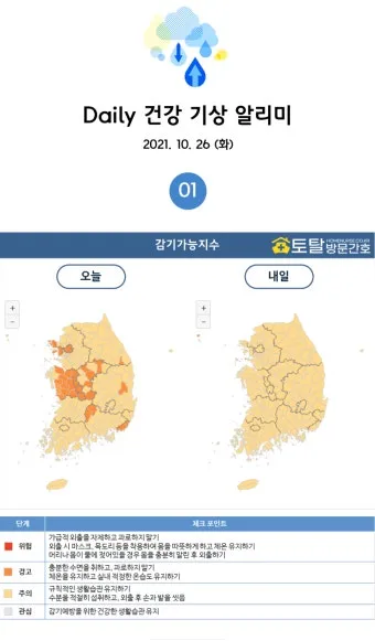 감기 지수 면역 관리 손씻기 영양 섭취 어르신 건강_25