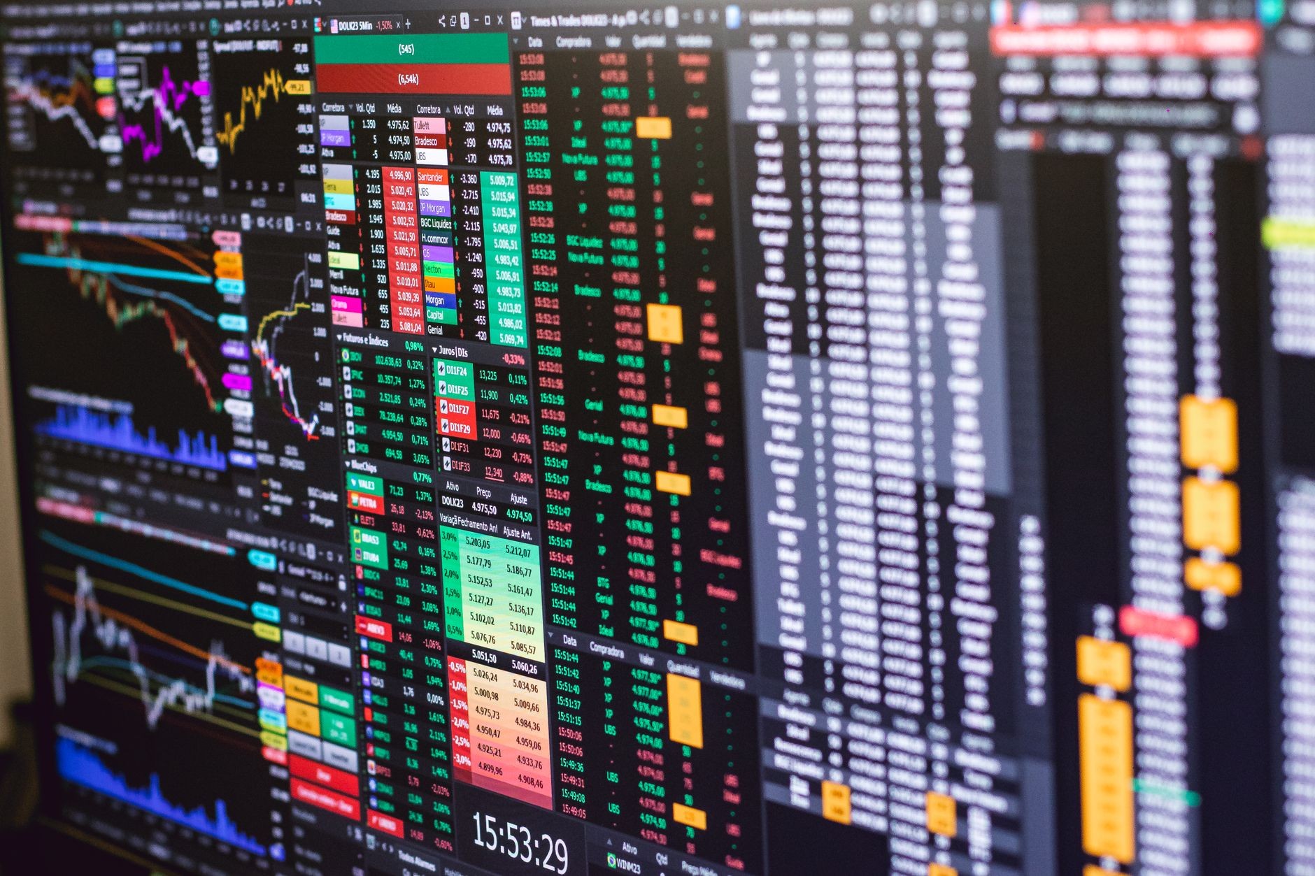 IPO stock market