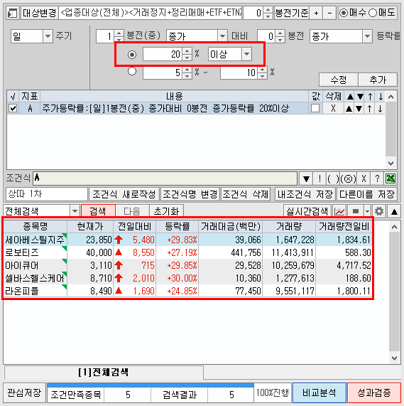 상따 1차