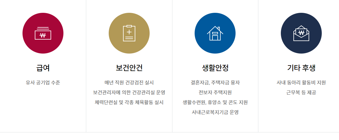 한국공항공사-연봉-합격자 스펙-신입초봉-외국어능력