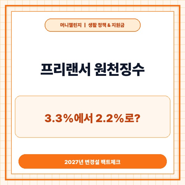 프리랜서 원천징수 3.3%에서 2.2%로 인하설 팩트체크 및 실수령액 차