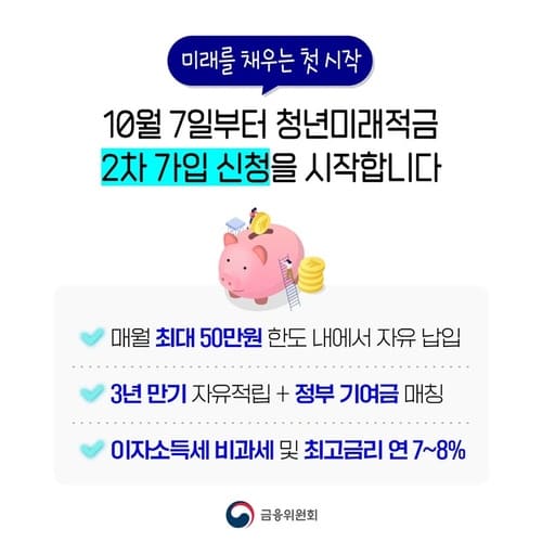 청년미래적금 2차 신청 시작&hellip;3년 만에 2천만 원 넘게 모을 수 있을까?