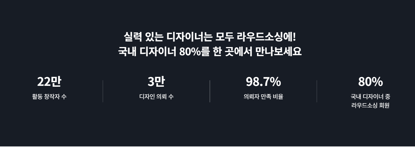 라우드 소싱 소개