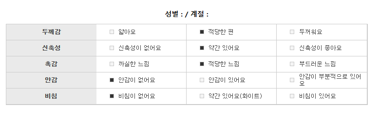 헤지스 긴팔 티셔츠 정보(출처=LFmall)