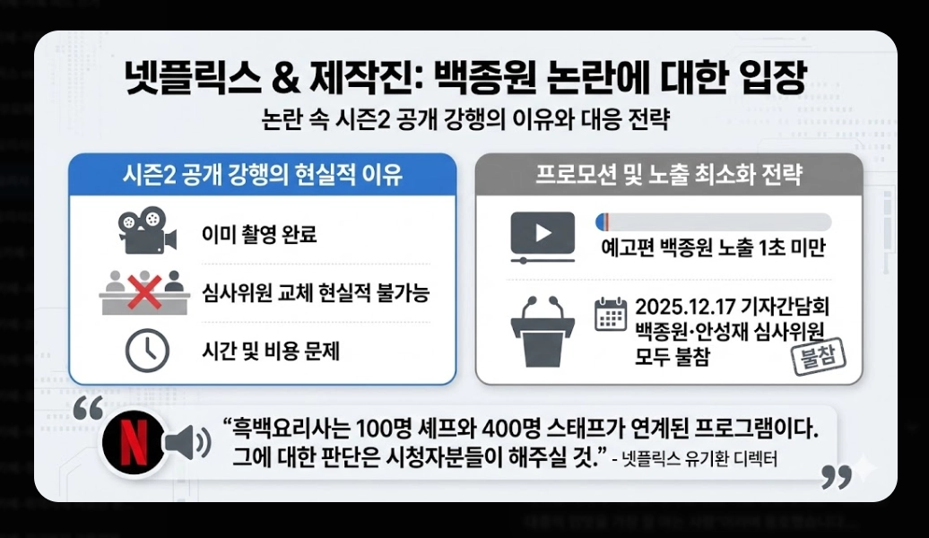 흑백요리사 시즌2 우승자 예상과 2026 트렌드 완벽정리