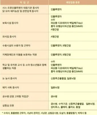 직업별 수호성인 완전정리: 나의 일터에도 성인이_5