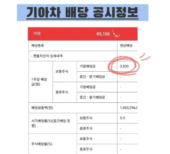 기아차 노조 배당 기준일 배당금에 대한 이슈정리_4