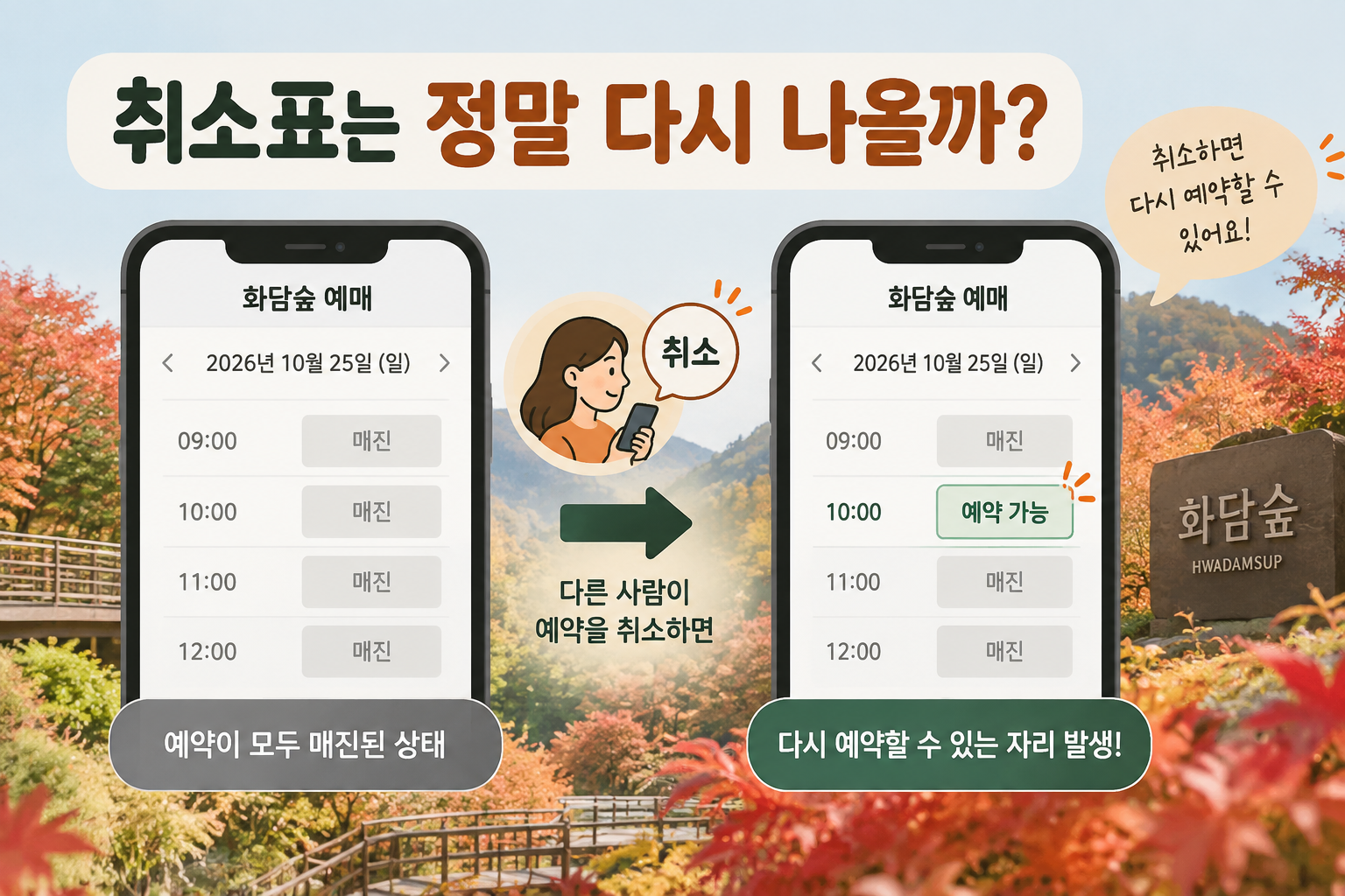 ALT 대체텍스트:

`alt="화담숲 예약이 매진된 후 다른 방문객이 예약을 취소하면 다시 예약 가능한 자리가 생기는 과정을 설명한 이미지"`