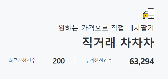 중고차 시세조회