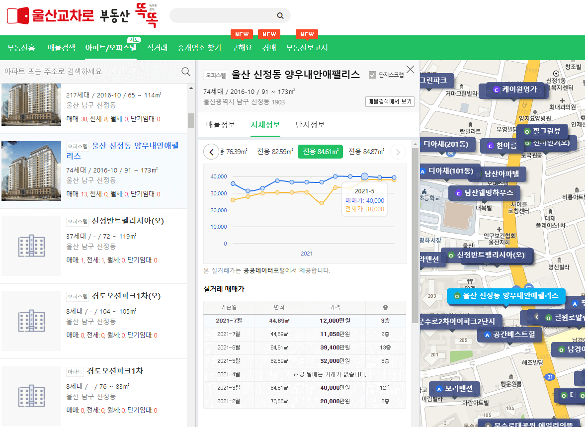 울산-아파트-오피스텔-단지정보-시세조회