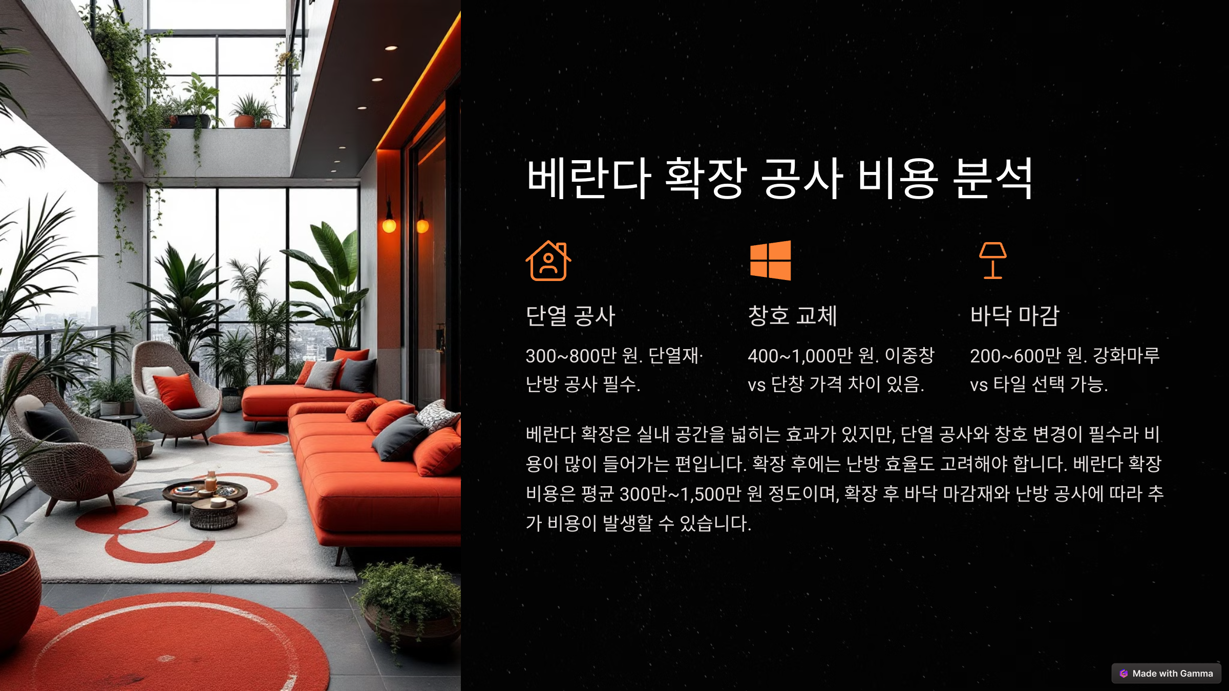 주거 공간별 인테리어 비용, 꼭 알아야 할 가격 비교