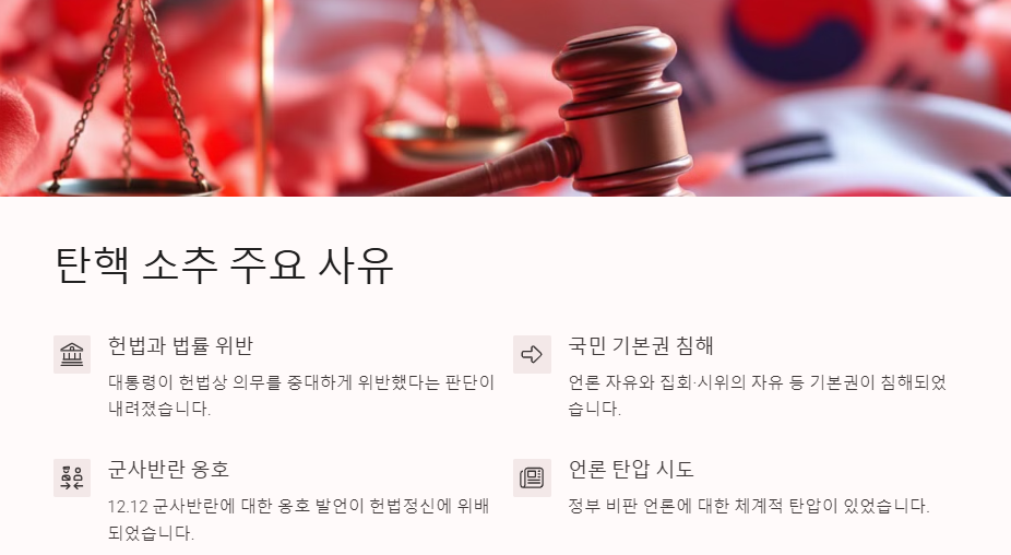 윤석열 대통령 탄핵: 재판내용, 정치 경제 사회적변화, 조기대선일