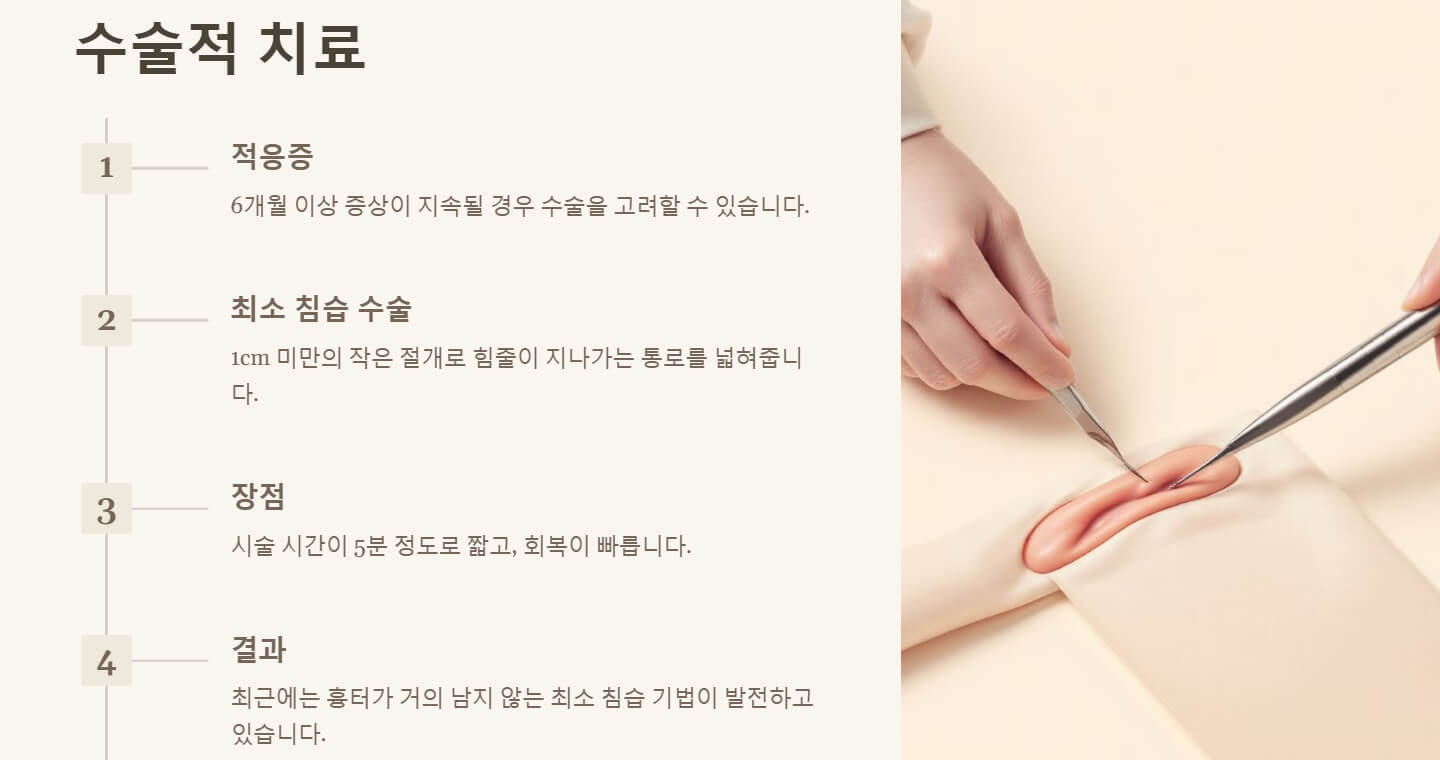 방아쇠 수지 증후근 원인 치료 수술