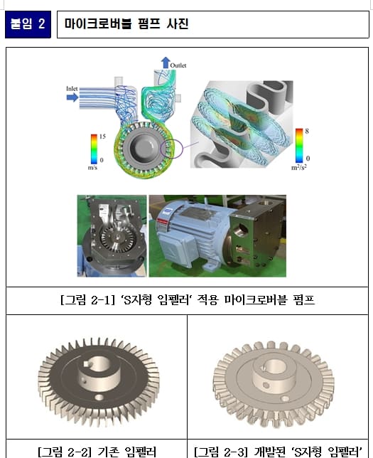 건설연 "운전에너지 60% 이상 절감 하수처리 시스템 개발"