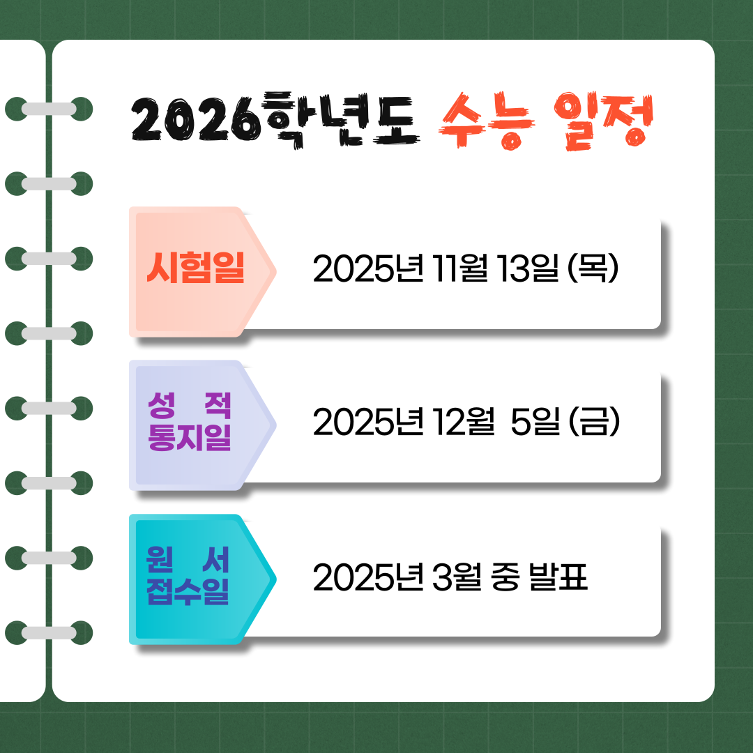 2026학년도 수능일정