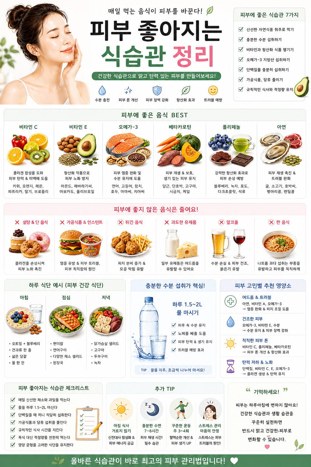 피부 좋아지는 식습관 정리 관련 사진
