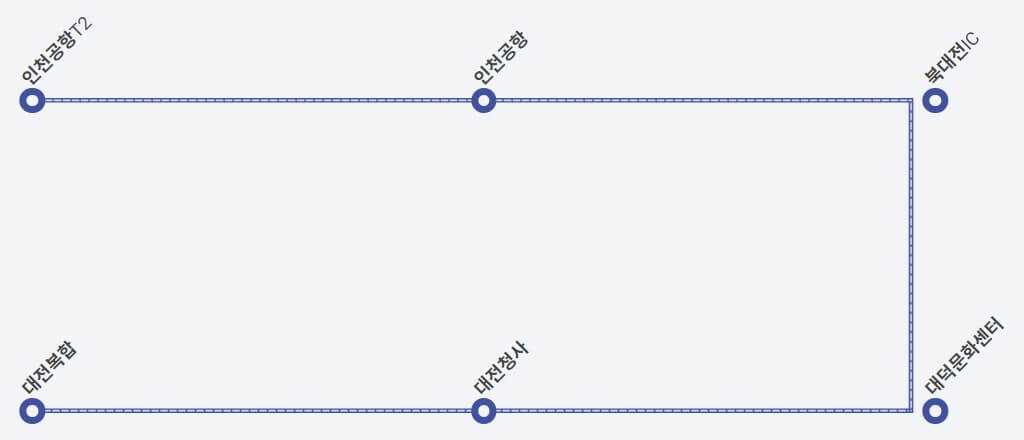 대전-공항버스-노선도-이미지