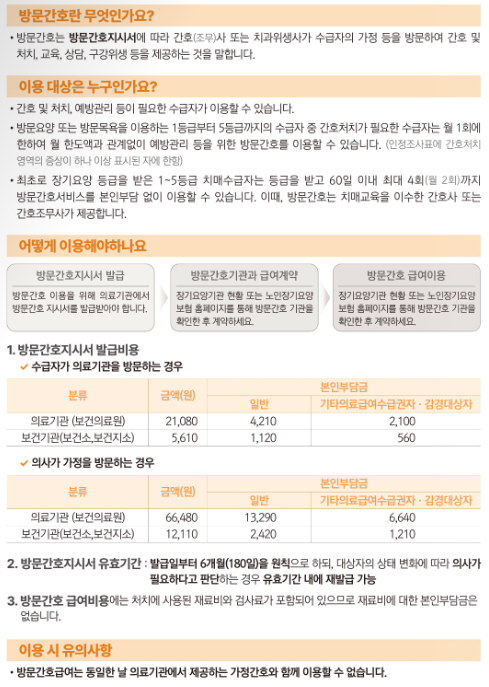방문간호