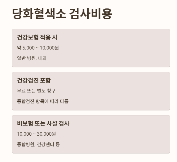  당화혈색소 검사비용