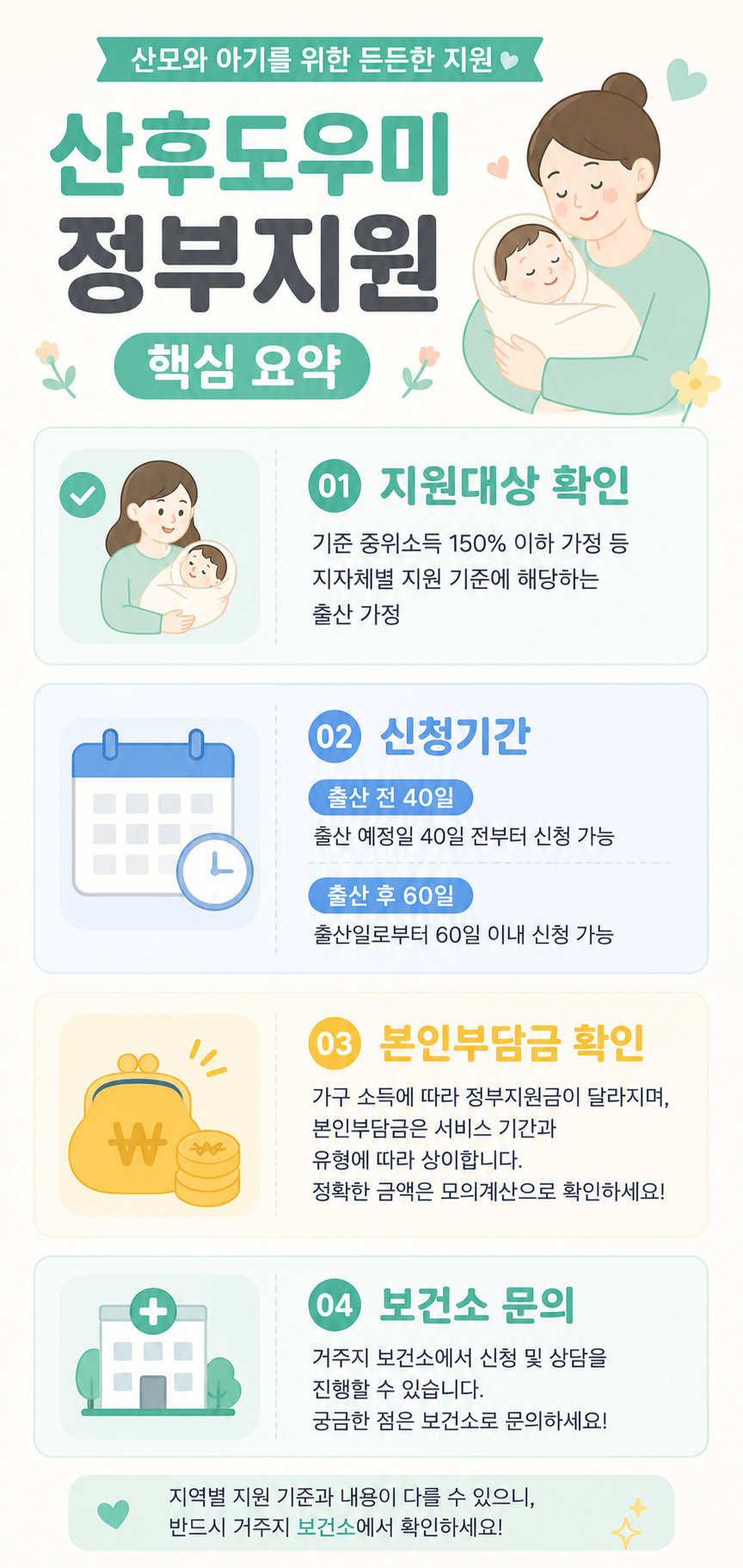 산후도우미 정부지원 대상과 신청기간 핵심 요약 카드뉴스