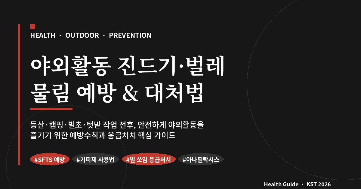 야외활동 진드기 벌레 물림 예방과 대처법 안내 썸네일. 등산&middot;캠핑&middot;벌초&middot;텃밭 작업 시 SFTS, 벌 쏘임, 아나필락시스 예방수칙 및 응급처치 핵심 가이드.