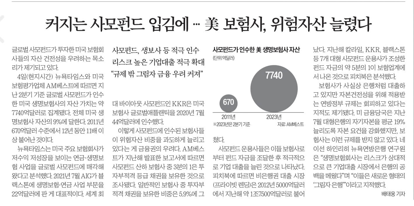 10월 6일 금 . 경제뉴스 부동산뉴스 신문스크랩
