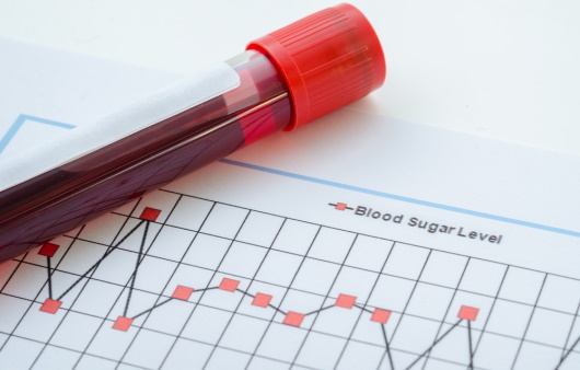 혈당