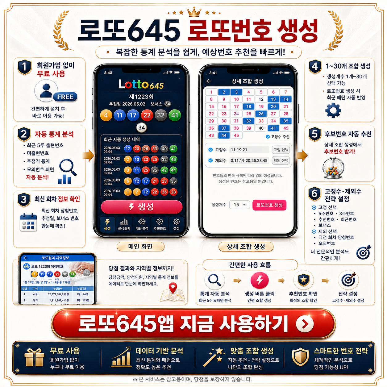 로또645 로또 번호 무료, 급상승 당첨번호 분석, 로또 당첨 번호 확인, 로또예상번호 추출