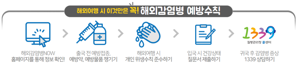 해외감염병 관련 사진