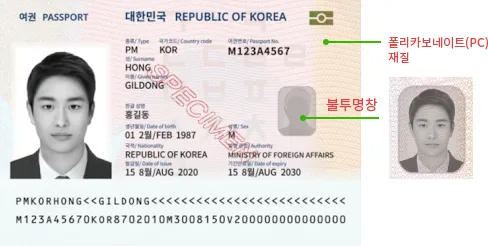 여권번호 조회 바로가기 완벽 여행 서류_1