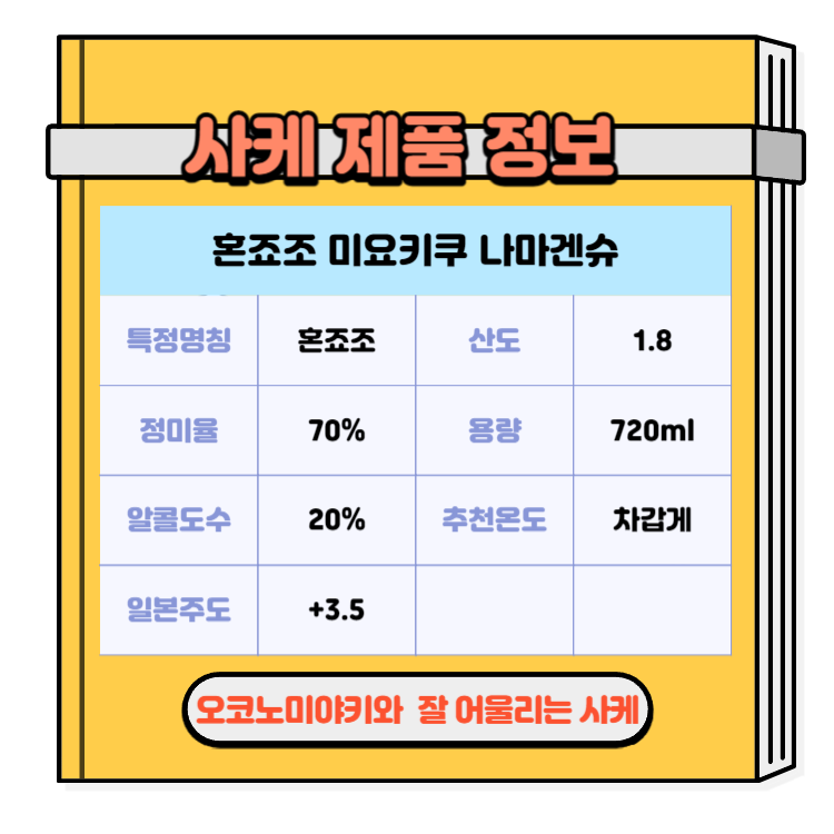일본술 사케 오코노미야키와 잘 어울리는 사케추천