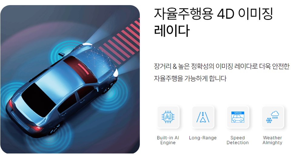 스마트레이더시스템 공모주