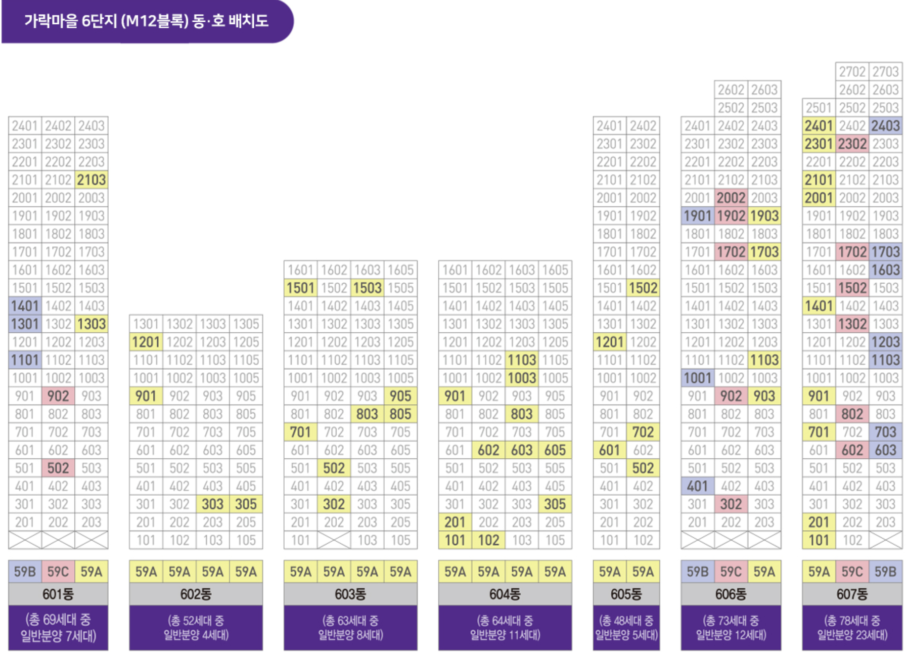 세종 중흥S클래스 프라디움