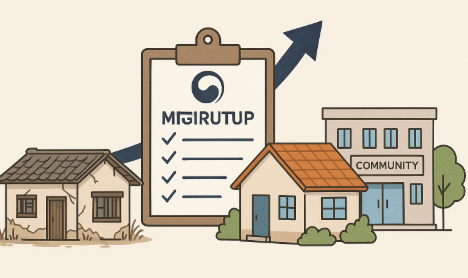 "농림부 빈집 지원 정책을 표현한 일러스트, 낡은 집이 정책 지원을 받아 리모델링되어 주택과 커뮤니티 시설로 변신하는 모습"