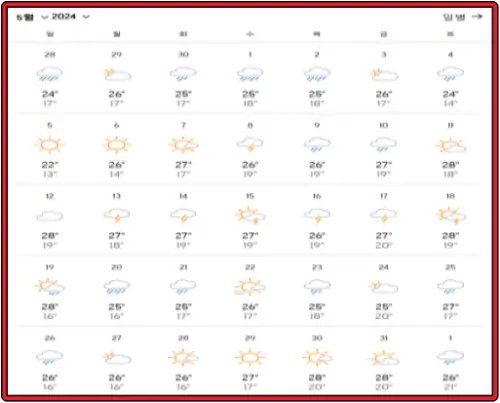 중국-장가계-2024년-5월-기후-데이터