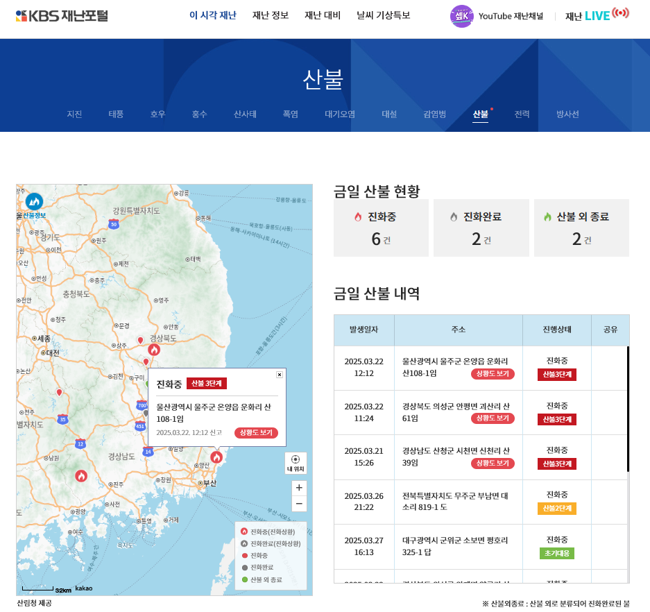 실시간 산불 현황