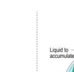 안압이 높아지는 이유 &mdash; 눈 속의 보이지 않는 압력