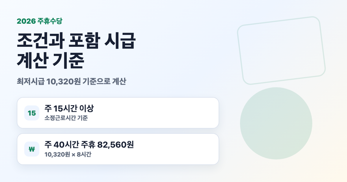 2026 주휴수당 조건과 주휴 포함 시급 계산 기준 대표 이미지