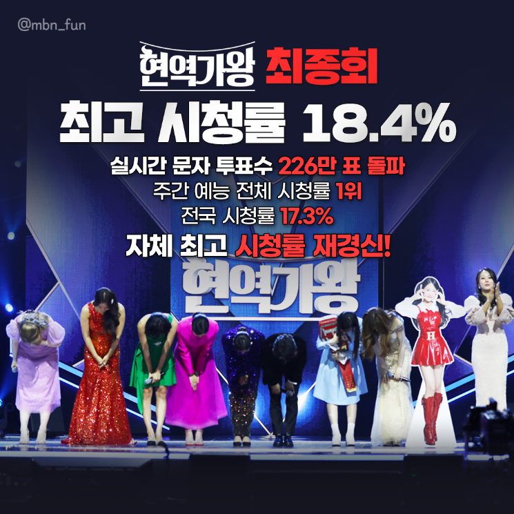 현역가왕