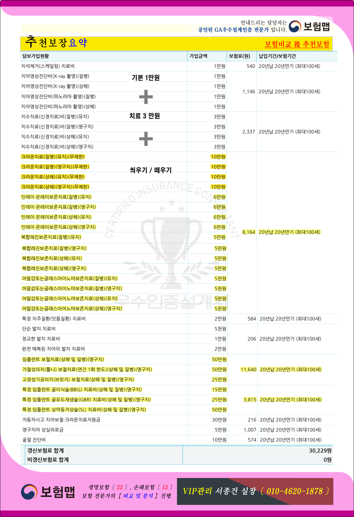 치아보험추천_2