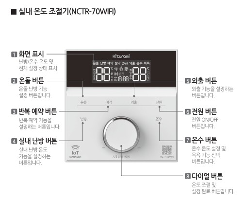 귀뚜라미보일러 사용설명서 - 거꾸로 ECO E11 가스보일러(NCTR-70WIFI) 실내온도조절기 사용방법, 설정방법