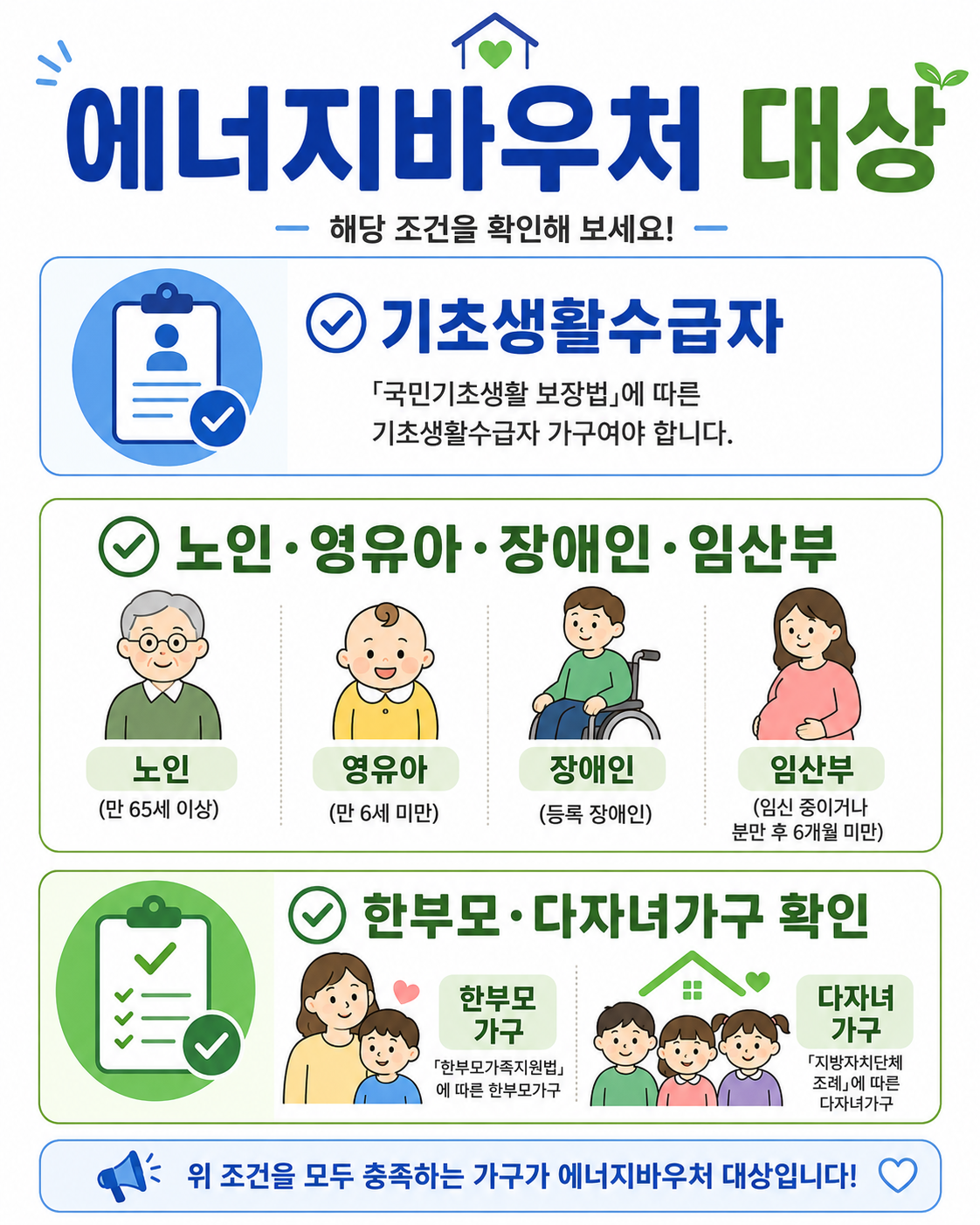 에너지바우처 대상 체크리스트 인포그래픽으로, 기초생활수급자 조건과 노인, 영유아, 장애인, 임산부, 한부모가구, 다자녀가구 확인 항목을 아이콘과 함께 파란색과 초록색 포인트의 복지제도 안내 스타일로 정리한 이미지